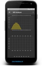 دانلود برنامه WiFi Analyzer GOLD افزایش سرعت وایفای برای اندروید